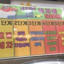 구도일주유소 김해 이미지