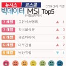 남양석유 이미지