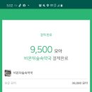 비온뒤숲속약국 이미지