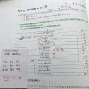 모두의 약점 특강 띄어쓰기 질문 있어요 이미지