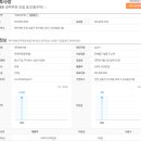(주)판촉사랑 네이버블로그