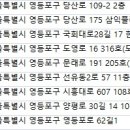 ㈜해피투어 서울영업소 이미지