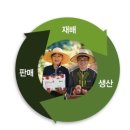 참샘환경 이미지
