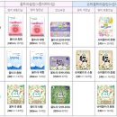 (주)보람씨앤에치 이미지