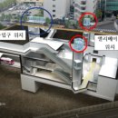 우림카이저펠리스 사거리(남쪽) 이미지