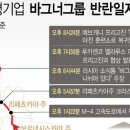 푸틴 리더십은 썩은 동아줄?...셈법 복잡해진 중립국[러시아 반란 그 후①] 이미지