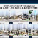 동대문지상상가 3층 이미지