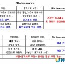 강남셀바이오뱅크 이미지