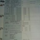 하이엔진 이미지