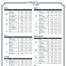 우리비전안경원 이미지