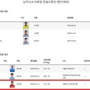 싸커스토리 - 파주시 동서대로 700 | 싸커스토리