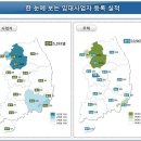 5393 헤럴드경제