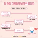 상아치과교정과의원 이미지