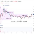 우진풍력 이미지