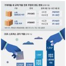 한도공인중개사사무소 이미지