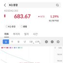 핌스 이미지
