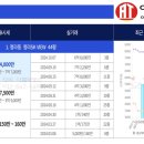 청라3동행정복지센터(7) 이미지