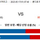 5월17일 미국야구 자료정보 이미지