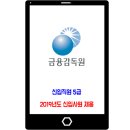 2019년도 금융감독원 신입(5급) 채용 이미지