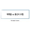 아이폰케어 이미지