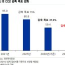 유정산업 앞 이미지