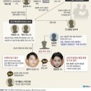 크로스체크 이미지