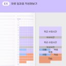 영어종결센터인창학원