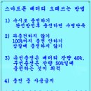 스마트폰 배터리 오래 쓸려면 이미지