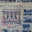 유니카매니저 이미지