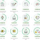 한국목재사업협동조합 | (사회적)협동조합 설립현황(39)