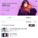 최근에 미친 작화 퀄리티 나온 네이버 웹툰 무협 신작 추천 이미지