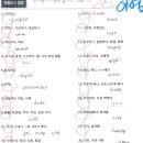 고려영어단과어학원