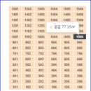 성서주공1단지아파트 이미지