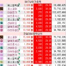 스마트엠코퍼레이션 이미지