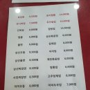 천안성 네이버블로그