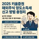 2025 키움증권 해외주식 양도소득세 신고 방법 총정리