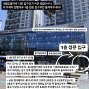 구로디지털단지역 속눈썹펌 루미엘브로우 후기 (주기, 당일 세수, 마스카라, 영양제)