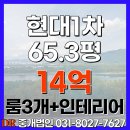 하남미사모두부동산중개사무소 | 하남 미사역 사무실, 프리미엄 지식산업센터에서 비즈니스 성공의 발판을 마련하세요!