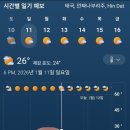 그린월드 이미지