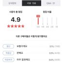 아토일(ATOIL)