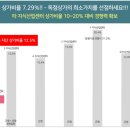 금강가든 이미지