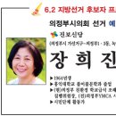 6.2 지방선거[의정부] 후보자 프로필 이미지