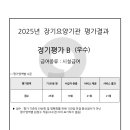 2025년 예담요양시설 평가결과 이미지