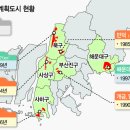 화명신도시로 부산일보