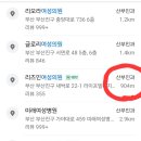 리즈인여성의원 네이버블로그