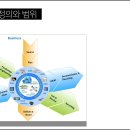 제11강 말뫼의 눈물과 유럽의 제조업 이미지