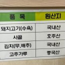 기장지구대 | 부산 기장 맛집 “만포밀면“ feat. 현지인 추천(합격)+토요일 밥이 좋아