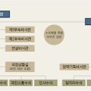 중앙신발 이미지