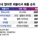 택진이네 이미지