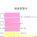 국민24행정사사무소 이미지